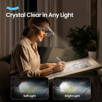ARTDOT AD-OT-HMGL Rechargeable Headband Magnifier with 4 LED