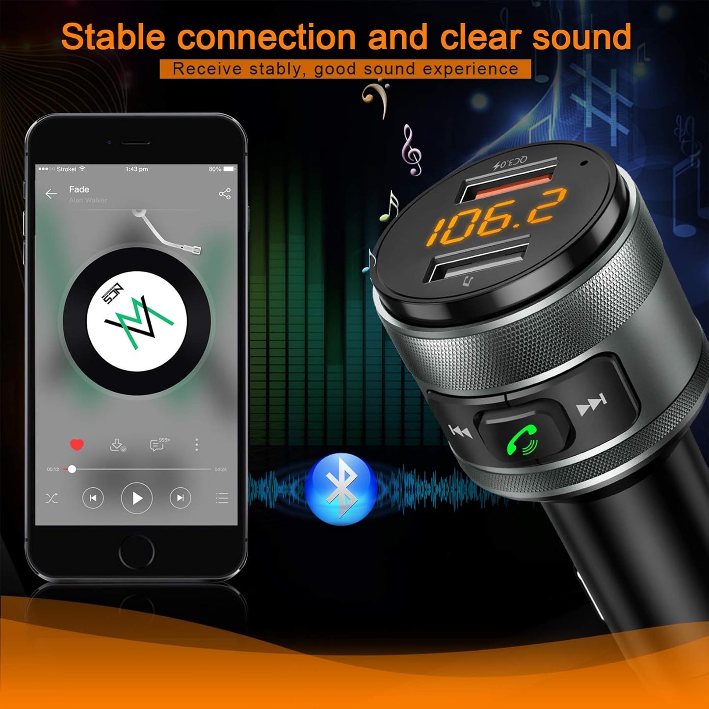 IMDEN Bluetooth 5.3 FM Transmitter with Dual USB Charger