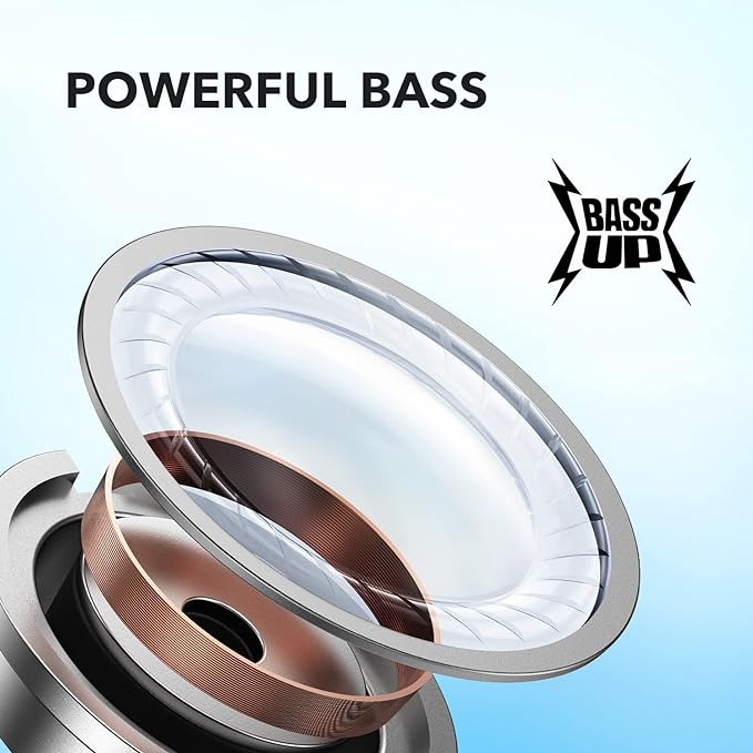soundcore P20i True Wireless Earbuds: Powerful Bass, 30H Playtime, Bluetooth 5.3