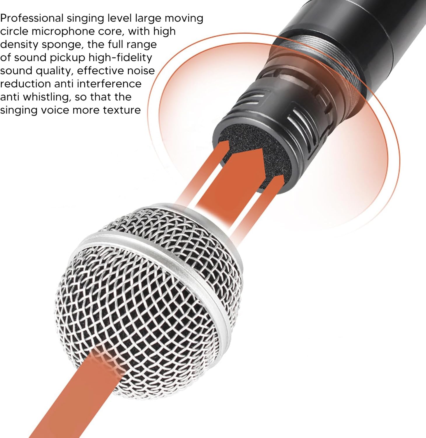 Professional UHF Wireless Handheld Microphone System with Rechargeable Receiver