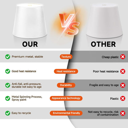 Wireless LED Bottle Lamp – Rechargeable Touch-Dimmable Light for Wine