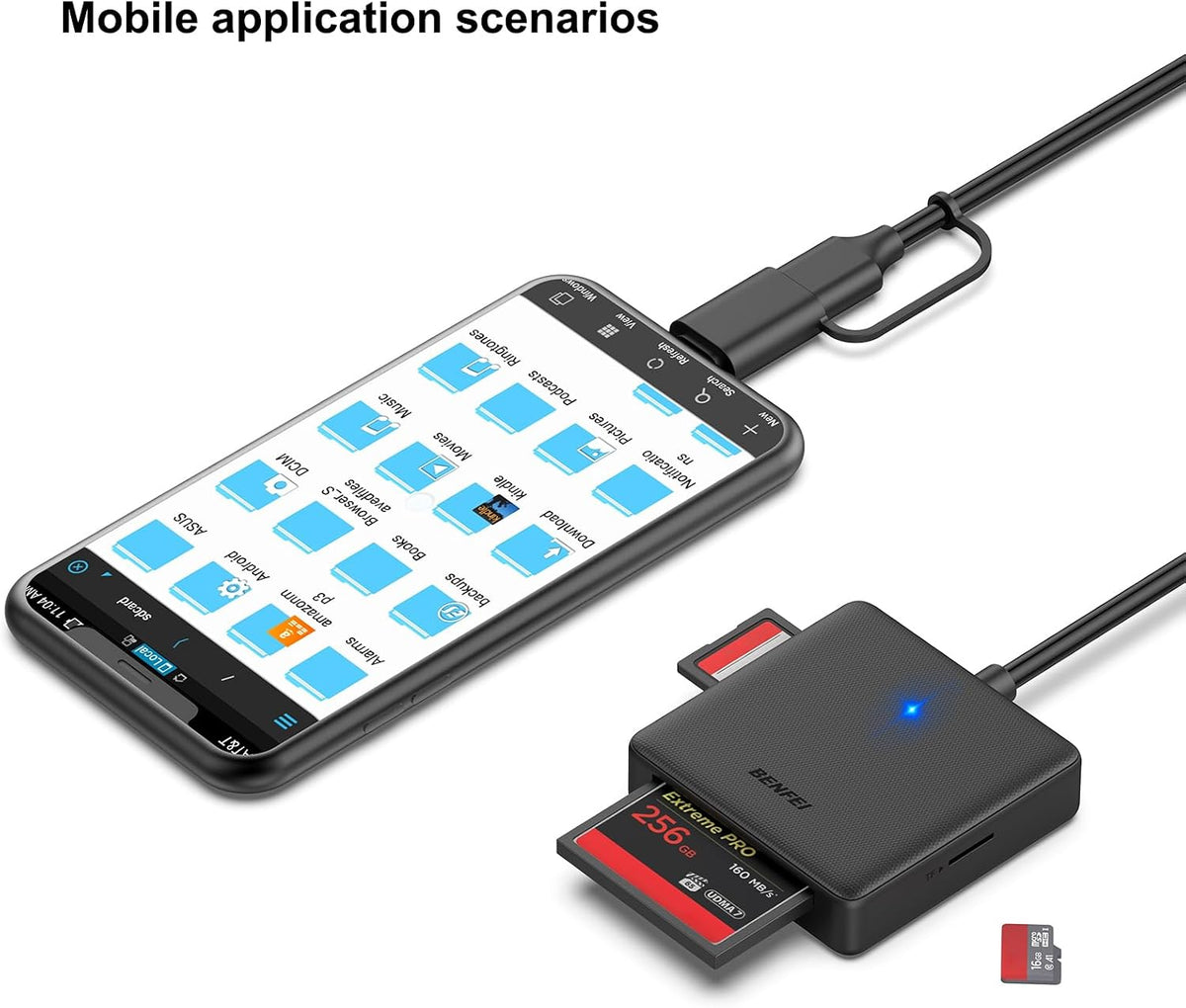 BENFEI 4-in-1 USB-C/USB 3.0 Memory Card Reader