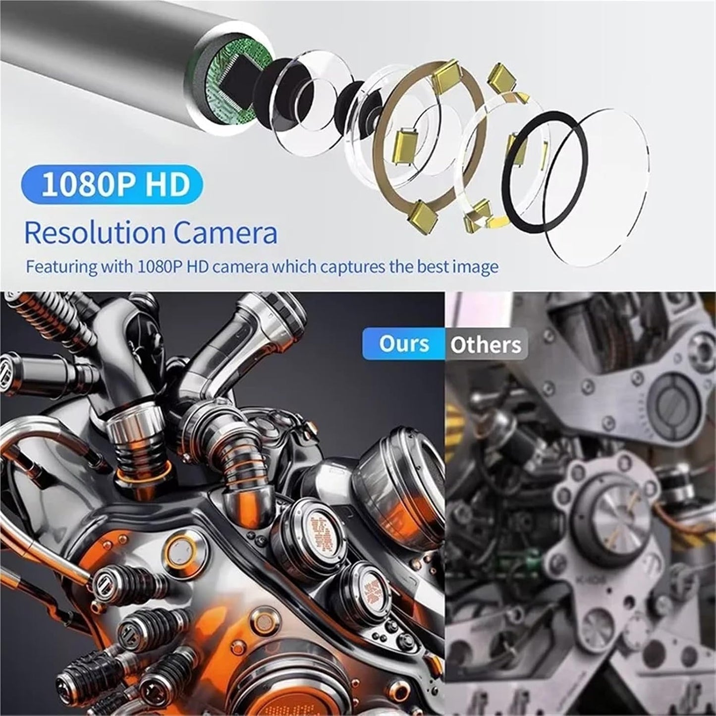 ZDAVSFR P100 Industrial Endoscope Camera 2.4-Inch IPS Screen 1080P HD Pipe Sewer Inspection Borescope IP68 Waterproof with LEDs 2600mAh for Car 15M