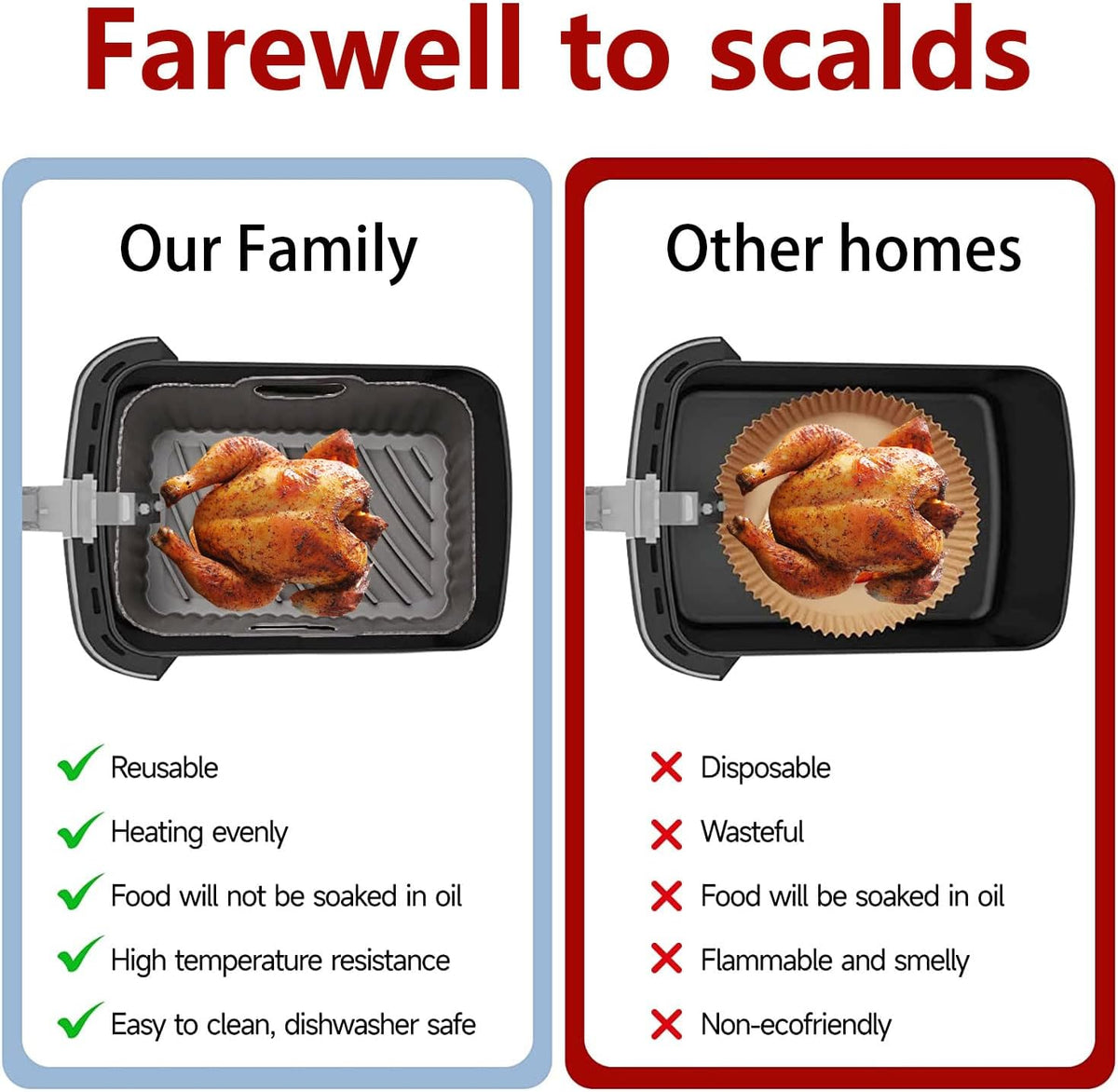 Air Fryer Liners for Ninja AF300 AF400 Silicone 20.5 x 20.5 cm