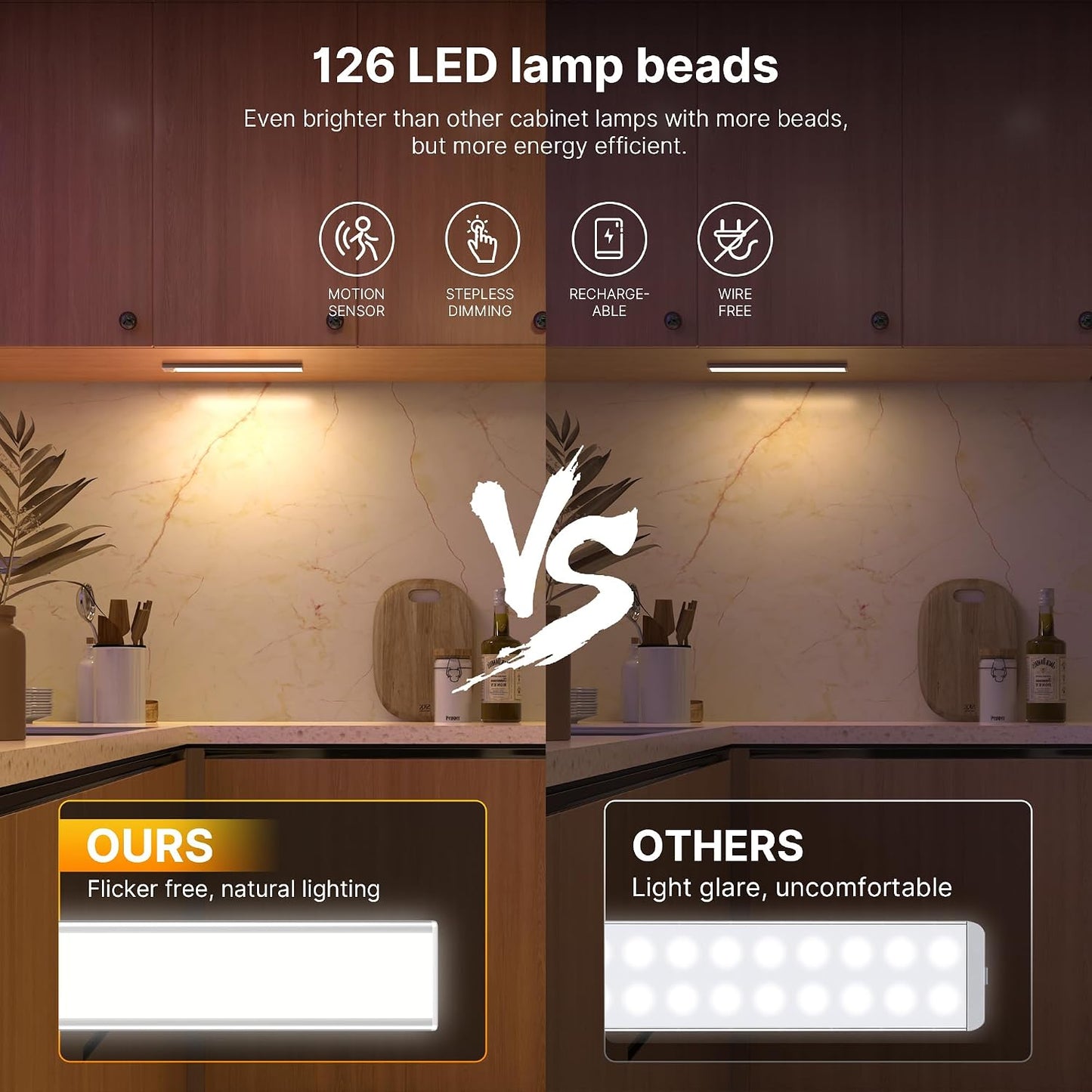 Mexllex Under Cabinet Light 2-Pack 30cm 126 LEDs 3 Colours with Motion Sensor