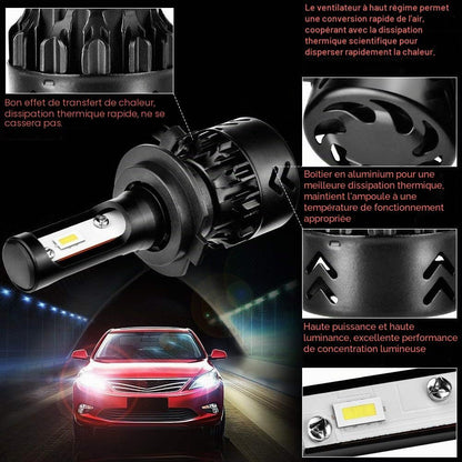 LTPAG mini9-H7 LED Headlight Bulbs 12000LM 6000K 72W 12V 2-Pack