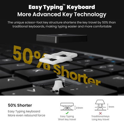 cimetech EasyTyping KF10 Ultra Slim Silent Wireless Keyboard Mouse Combo