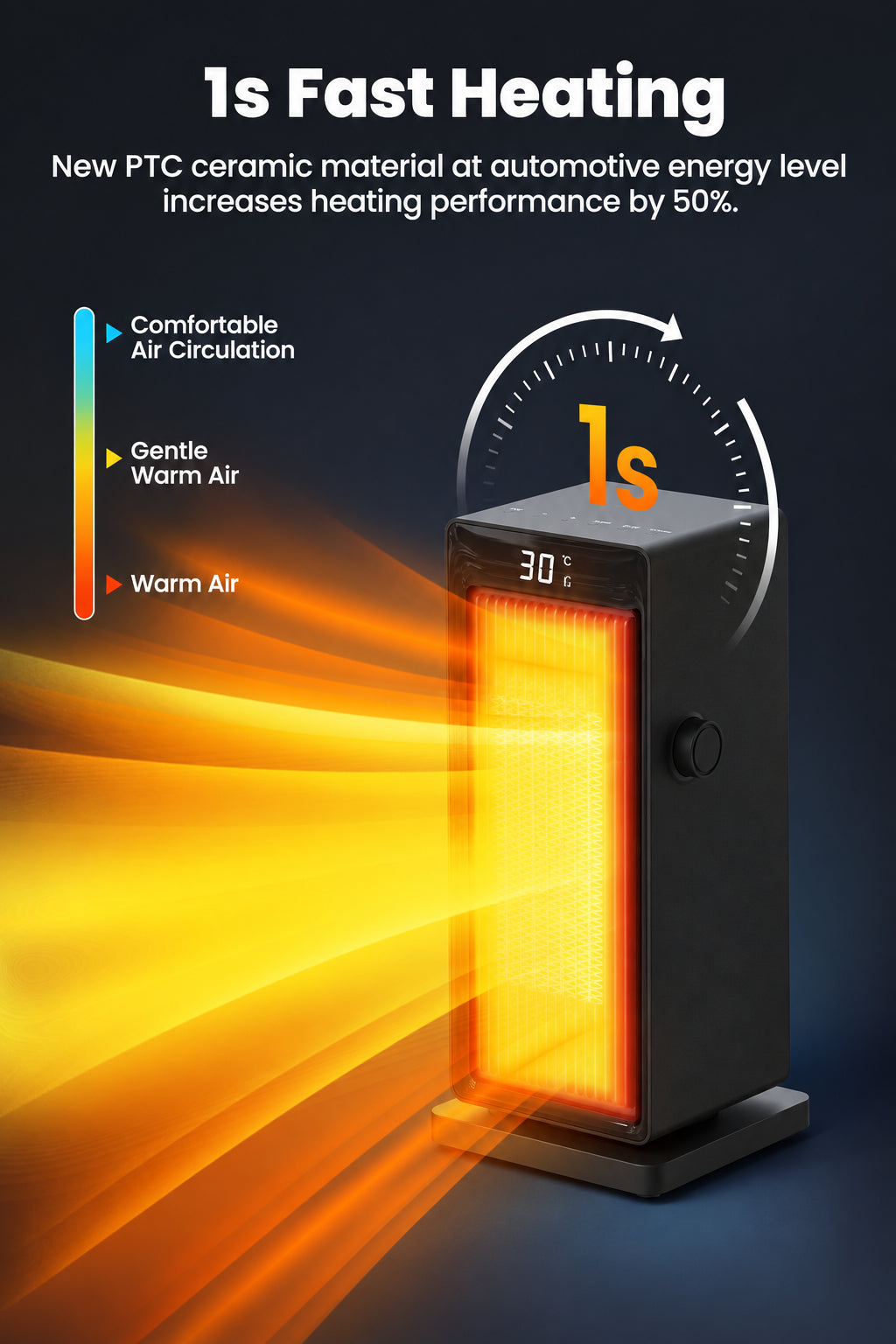 Bodepot DH-QN19 Fan Heater 2000W