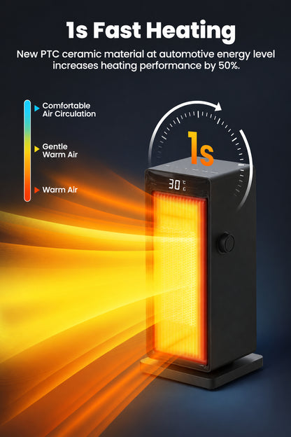 Bodepot DH-QN19 Fan Heater 2000W