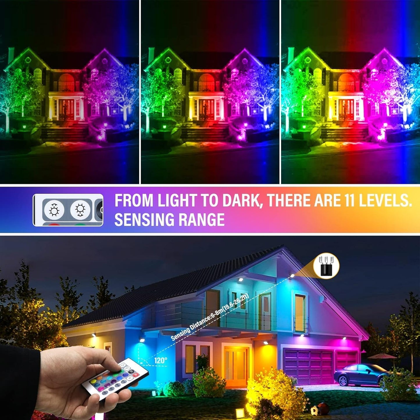 PICAA 100W RGB Dimmable Colour Changing LED Floodlight
