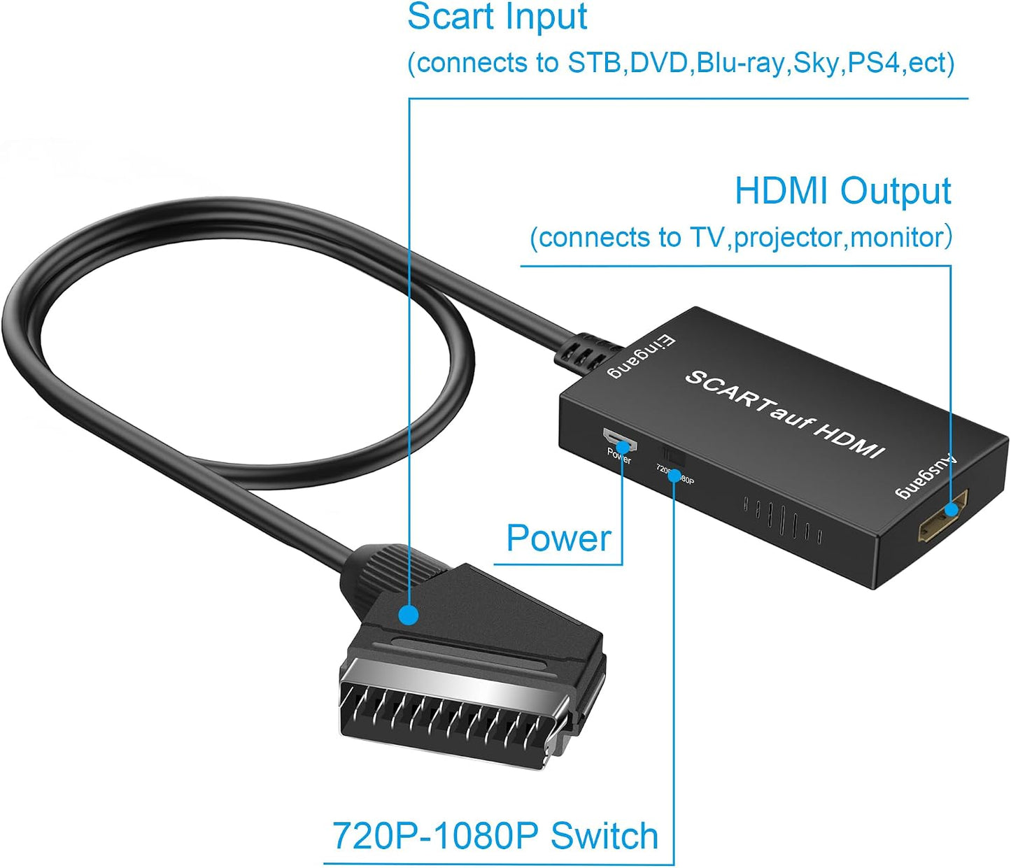 Uhddadi Scart To HDMI Converter Adapter 1080P With Cable Black