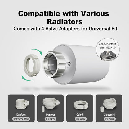 Smart Radiator Thermostat 2-Pack Zigbee TRV Wireless Valve