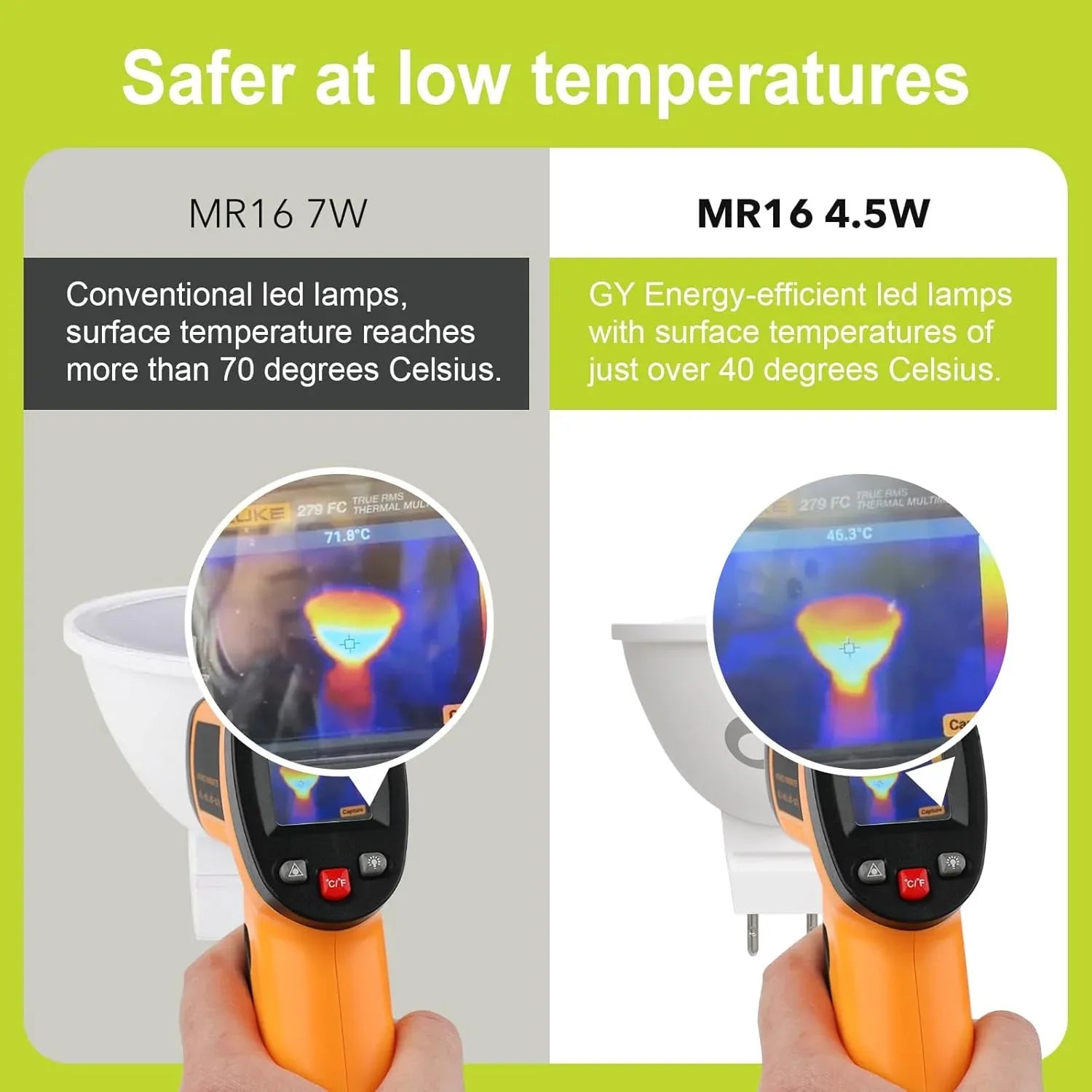 GY MR16 LED Bulb Warm White 3000K 4.5W 6‑Pack - Gomix Brands Outlet
