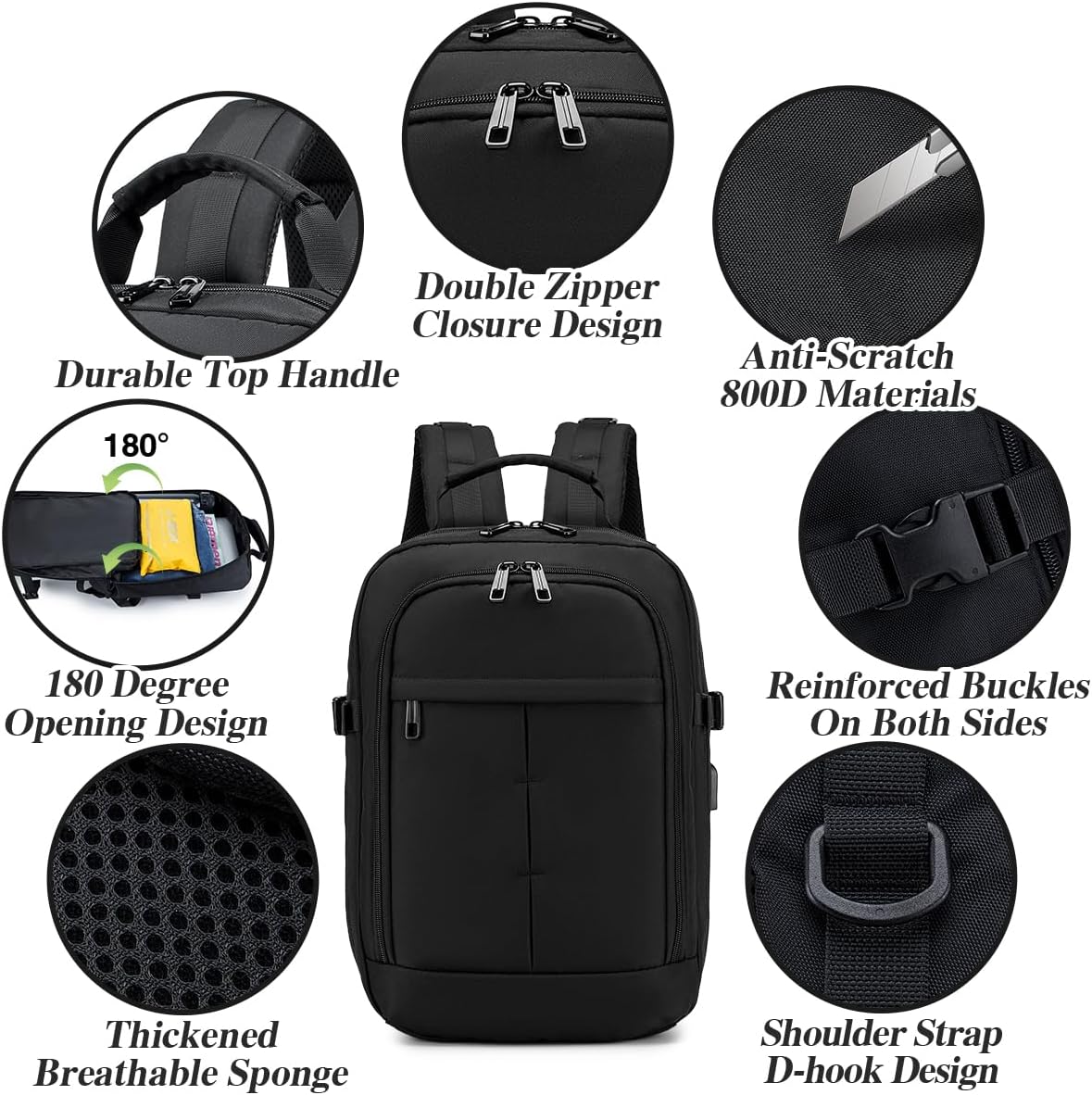 Ryanair Travel Laptop Backpack