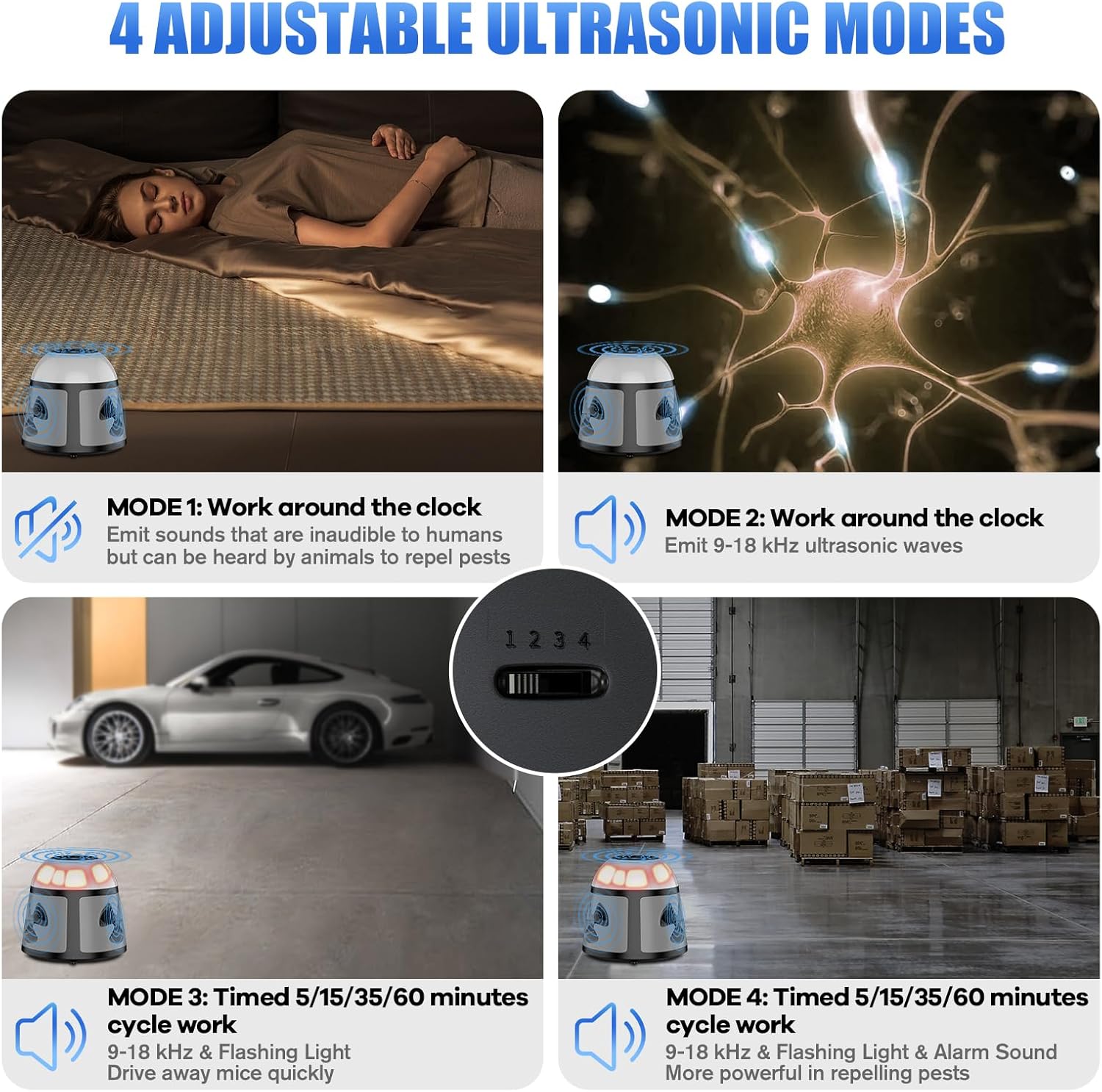 Ultrasonic Pest Repellent 360