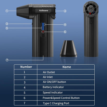 Koilboane Brushless Cordless Air Duster 8000mAh Portable Blower