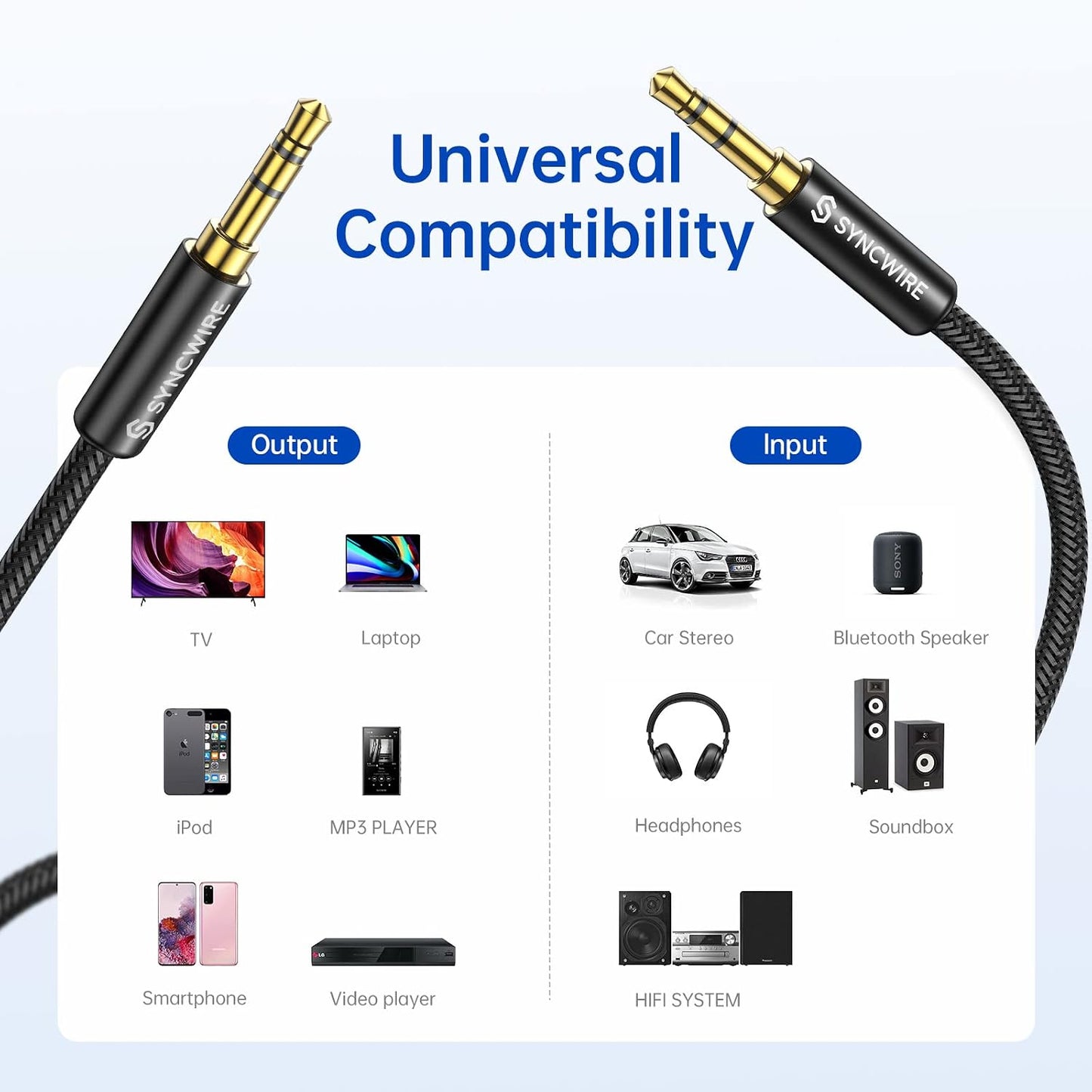 Syncwire SW-SC023 3.5mm Male to Male Nylon Braided Aux Cable