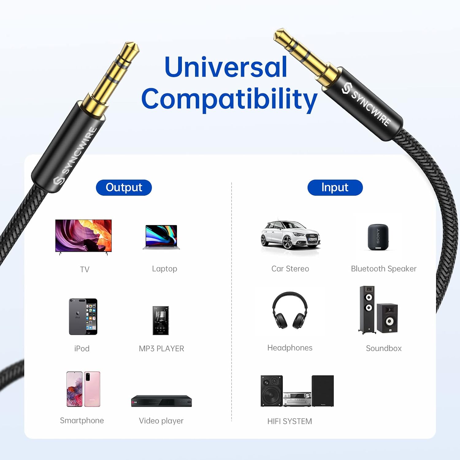Syncwire SW-SC023 3.5mm Male to Male Nylon Braided Aux Cable