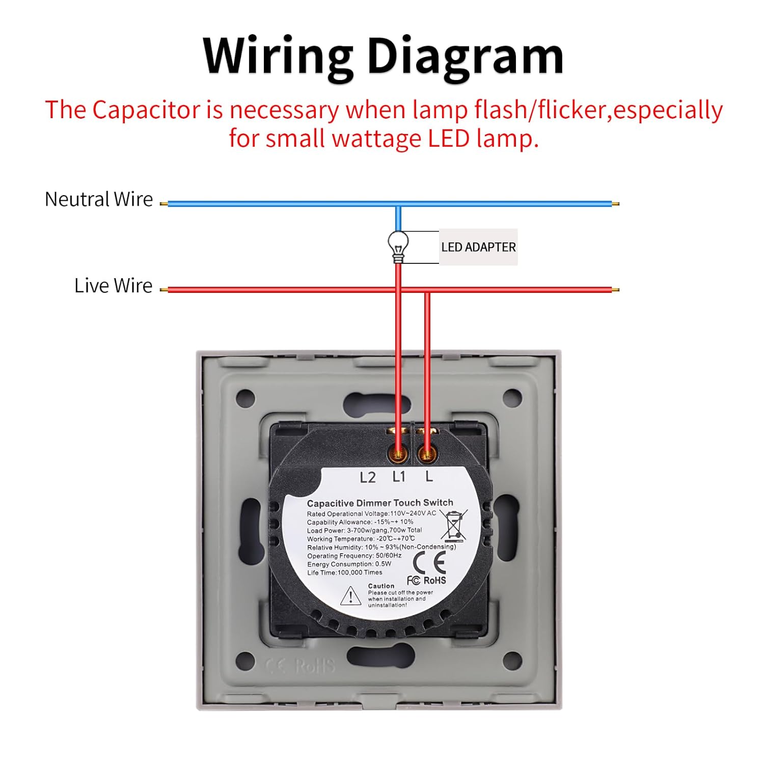 JIMEIDA Grey Touch Dimmer Switch for LED Lights – 86mm