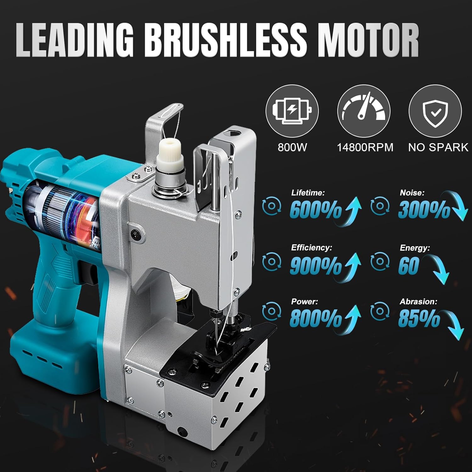 Kistrba Portable Cordless Sewing Machine – Blue – Makita 18V Battery