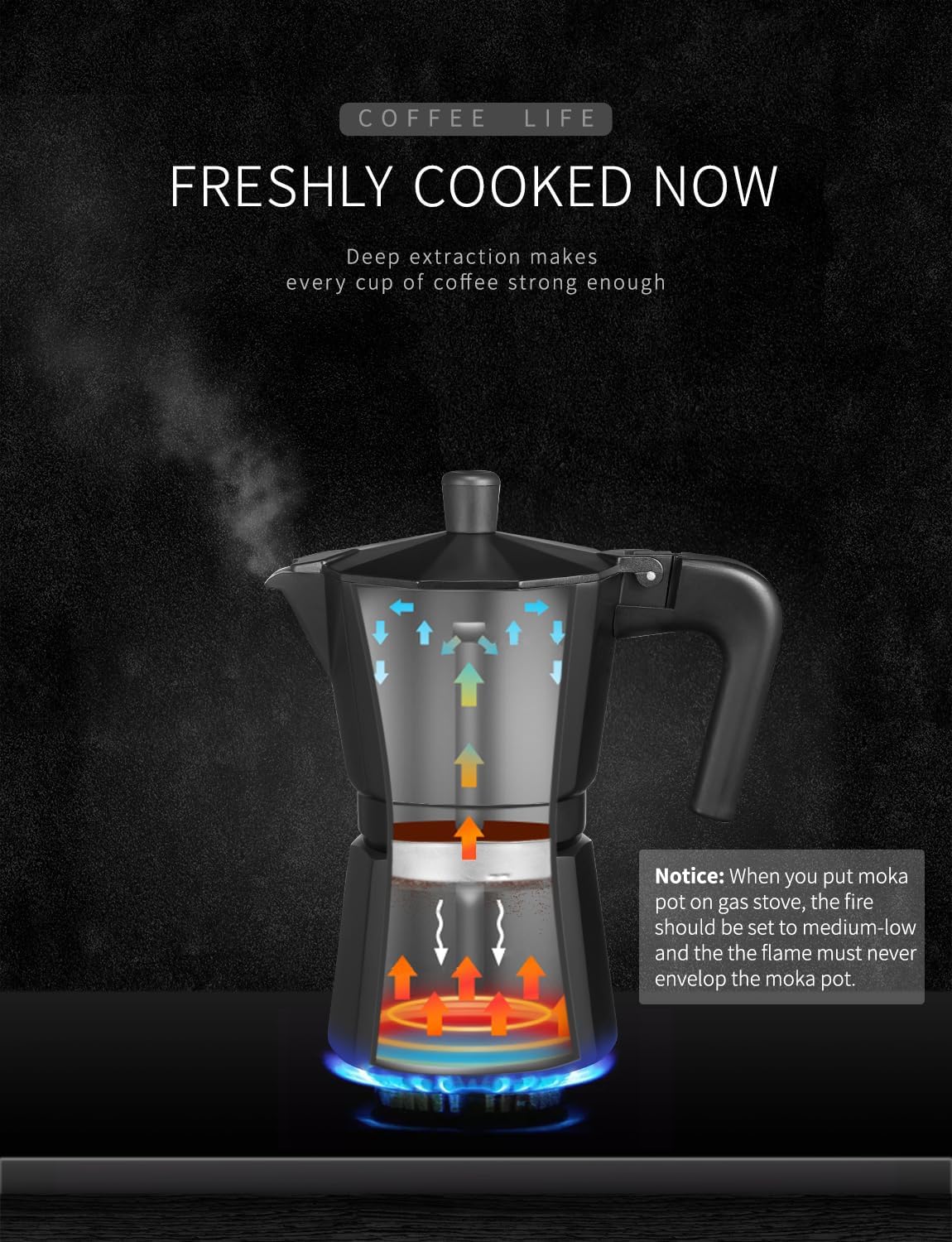 VINATO Premium 6‑Cup Aluminium Stovetop Espresso Maker Black