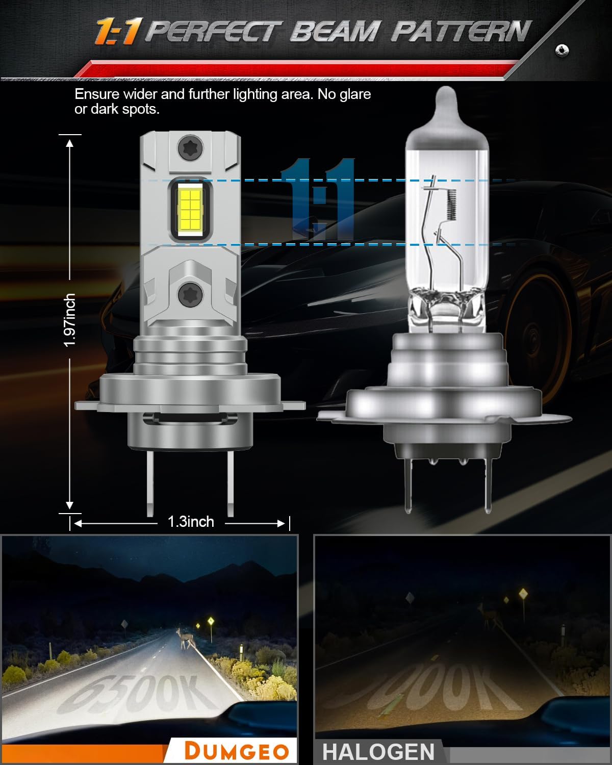 Dumgeo H7 LED Headlight Bulb 1600LM 6500K IP68 2-Pack