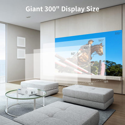 Giaomar Mini Projector: 1080P Full HD, 4K Supported, WiFi, Bluetooth, Portable Home Theater