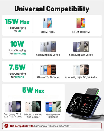 INIU 15W Fast Wireless Charging Stand Station with LED