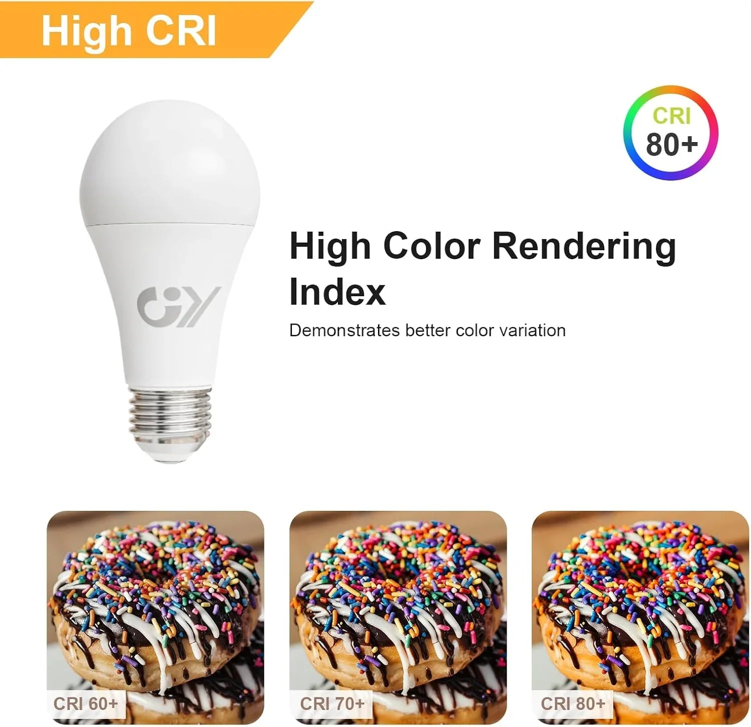 GY 14W E27 LED Bulb 1540 Lumens 4000K White - Gomix Brands Outlet