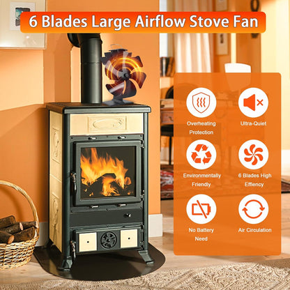 Heat Powered Stove Fan