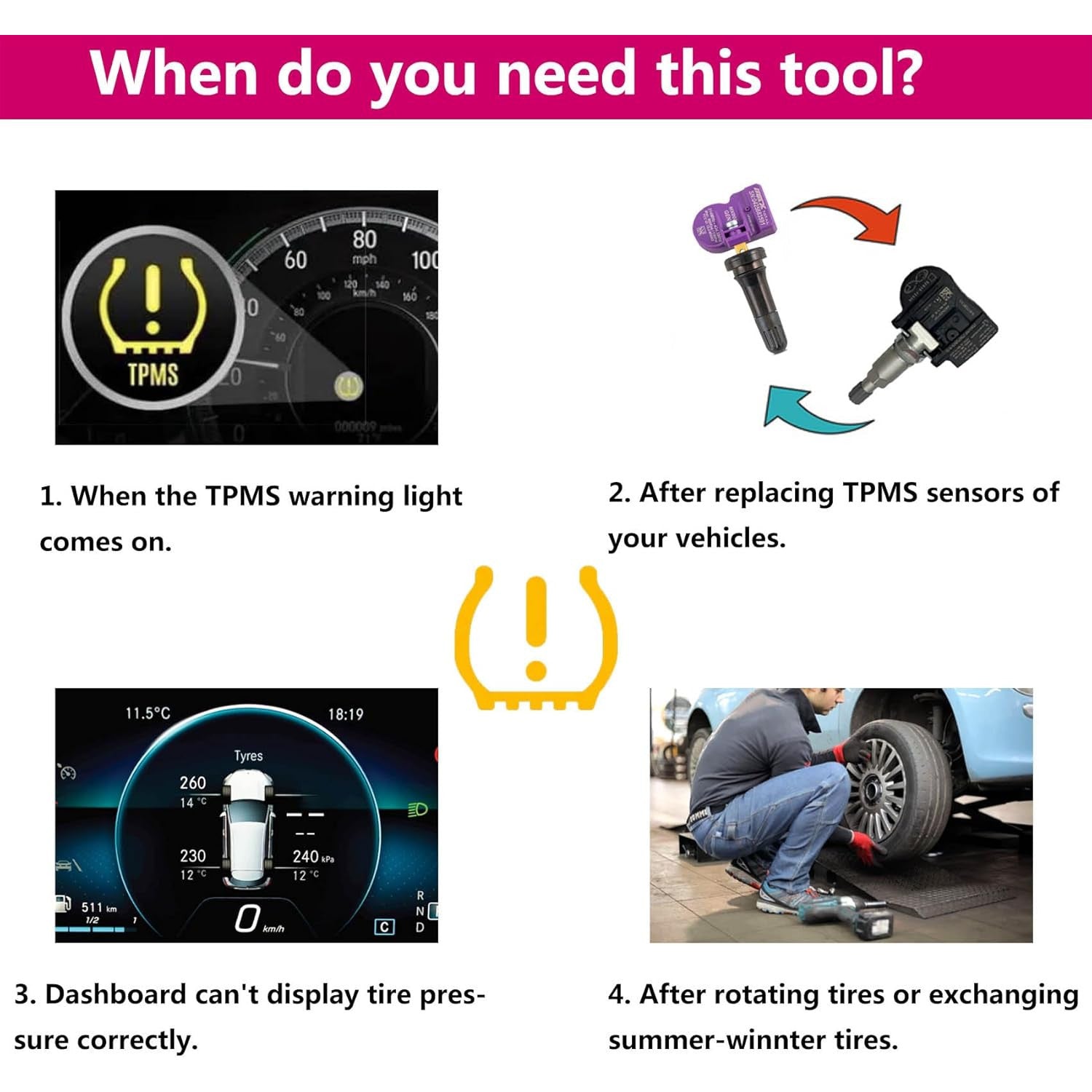 EL-50448 GM TPMS Relearn Tool for Chevrolet, GMC, Buick - Reset