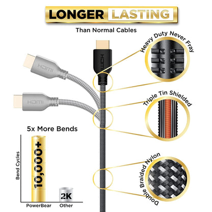 PowerBear 4K HDMI Cable