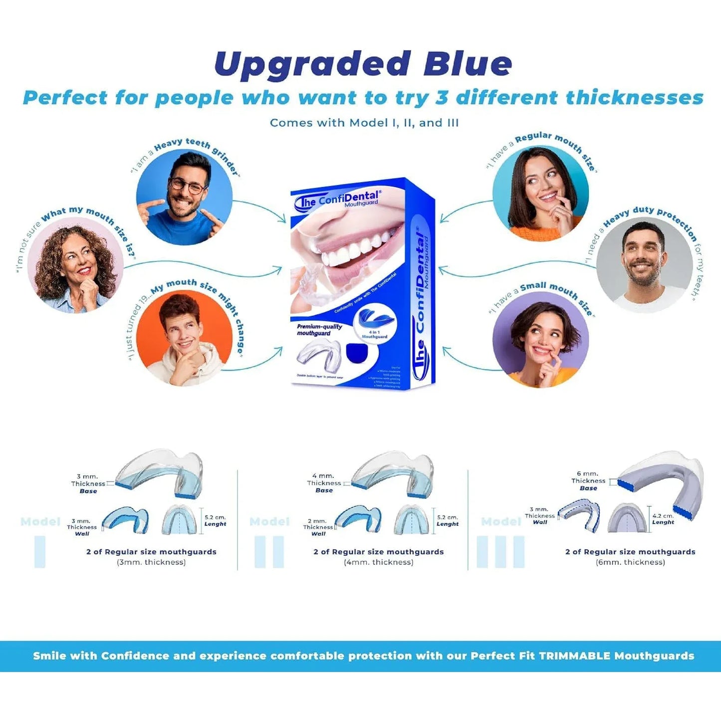 ConfiDental Moldable Night Guard – 3‑Model Pack, BPA‑Free, Blue - Gomix Brands Outlet