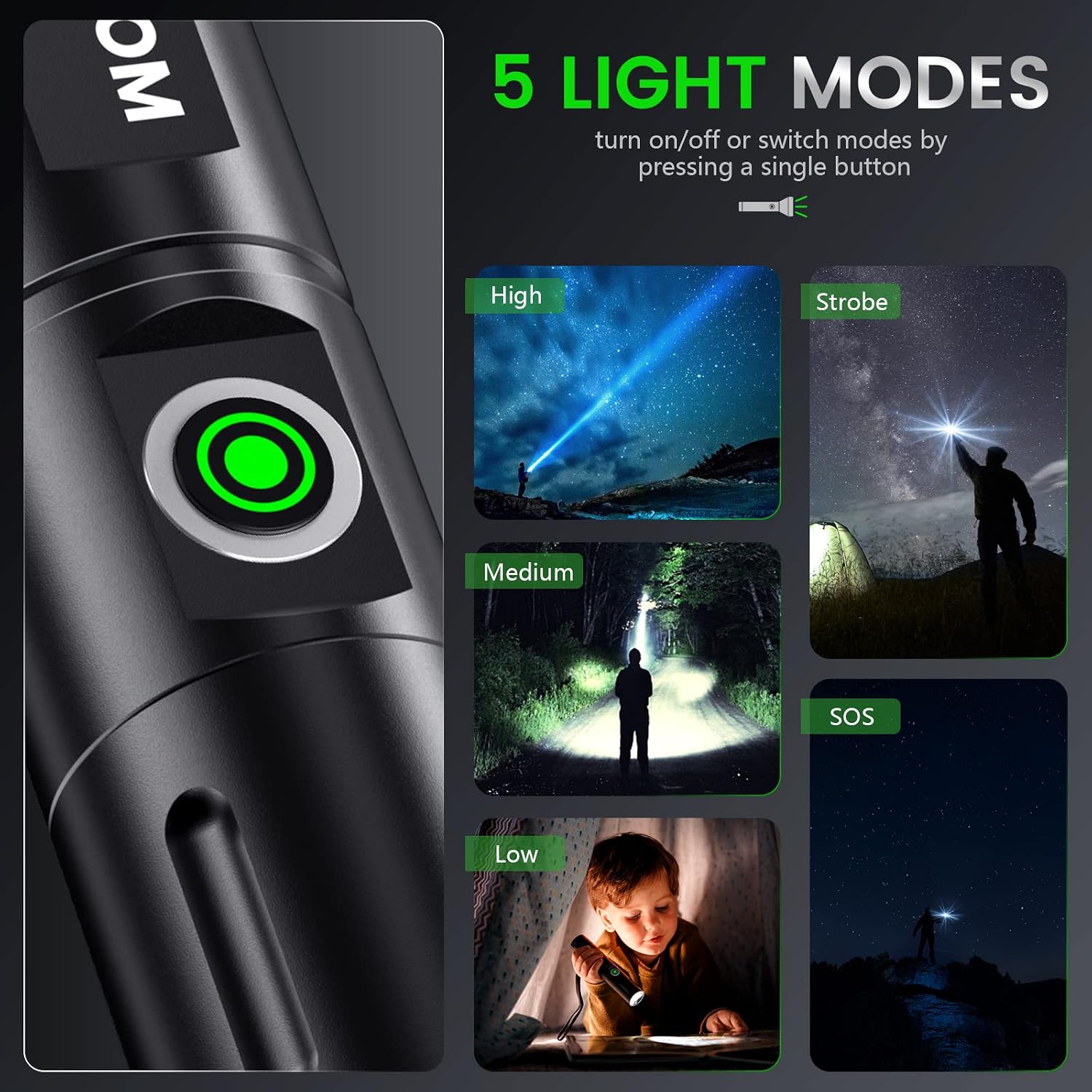 MOWETOO M3500 Rechargeable LED Torch 3500 Lumens Zoomable USB-C Aluminium Alloy Flashlight