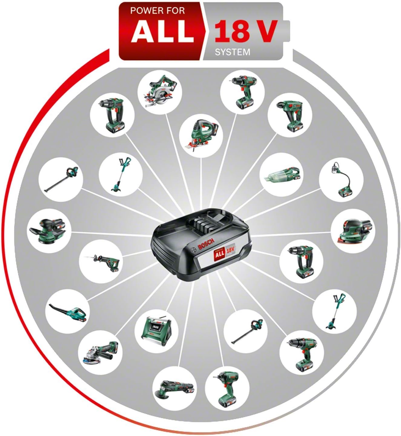 Bosch 18V Cordless Drill UniversalDrill with 2-Speed Gearbox