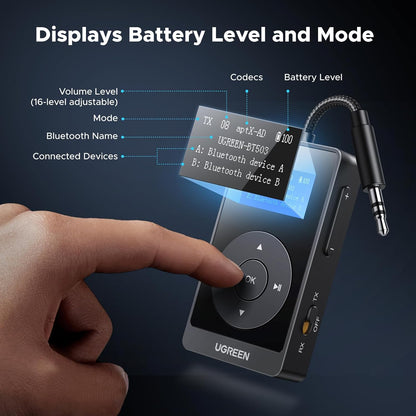 UGREEN Airplane Bluetooth 5.3 Transmitter Receiver for AirPods – 2‑in‑1 AptX Adaptive, 32‑Hour Battery, Low‑Latency Travel Adapter