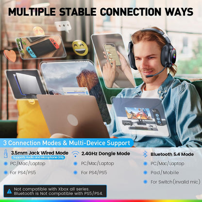 Awinnasey PH1 Wireless Gaming Headset 2.4GHz Bluetooth 7.1 Surround Sound Over-Ear with Mic for PS5 PS4 PC Switch