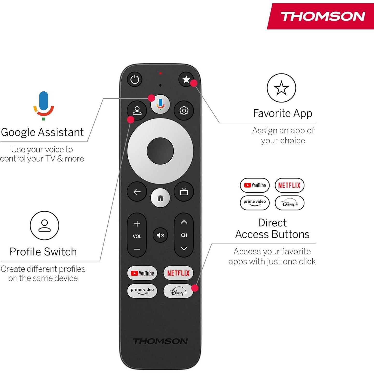 Thomson Streaming Box Plus 270: 4K UHD Android TV with Google Cast, Wi-Fi