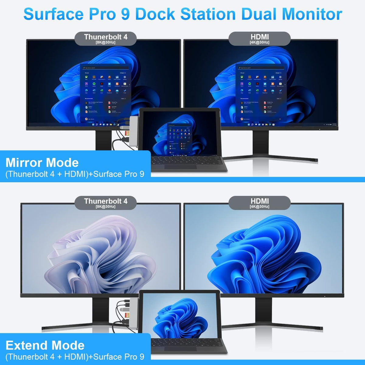 Rytaki Pro 7-in-2 Hub for Surface Pro 11/10/9/X