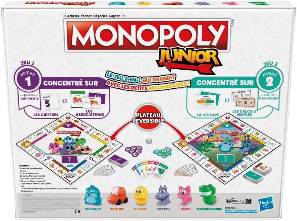 Monopoly Junior Reversible 2‑in‑1 Board Game for Kids Ages 4‑6 - Gomix Brands Outlet