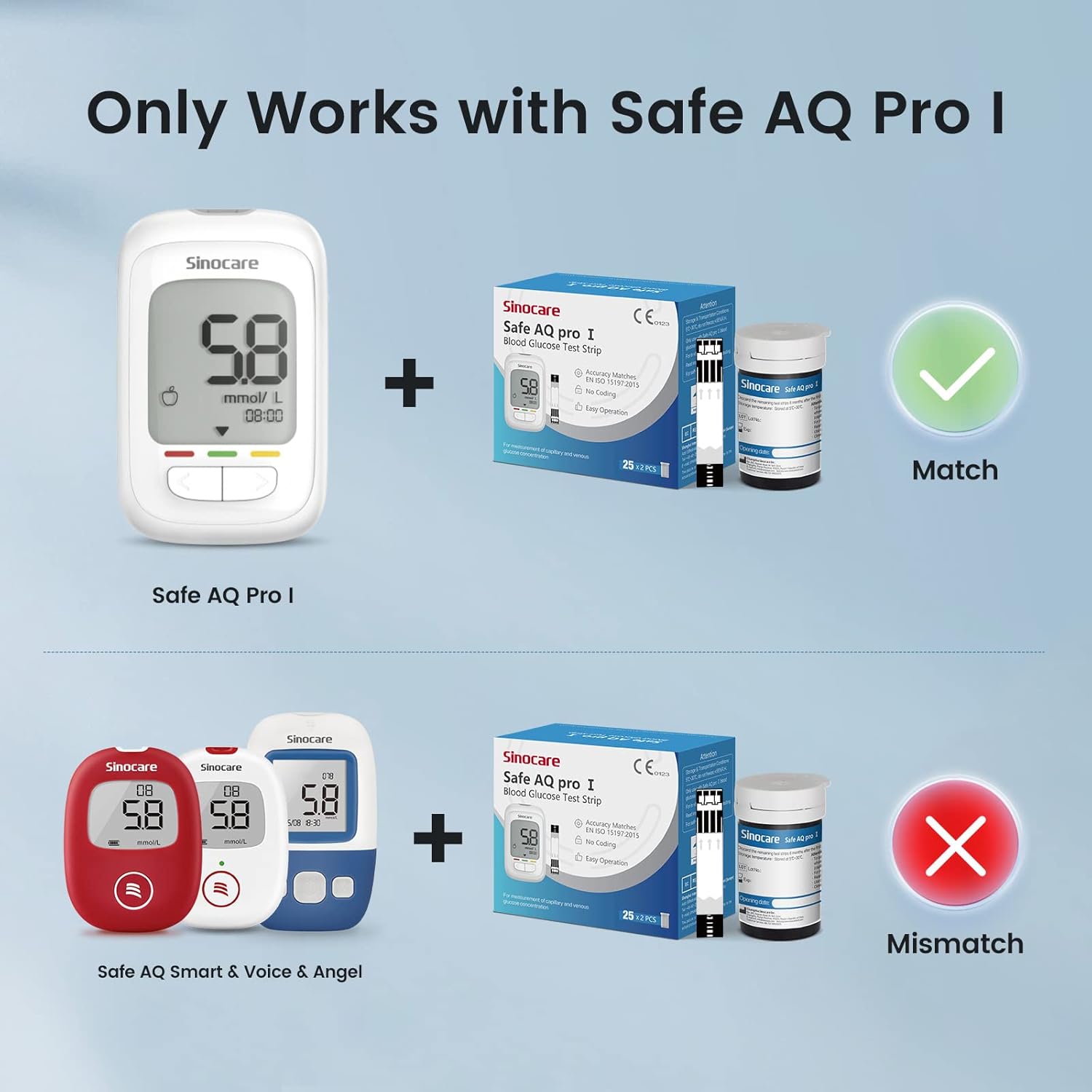 Sinocare AQ Pro I Blood Glucose Monitor Kit 25 Strips