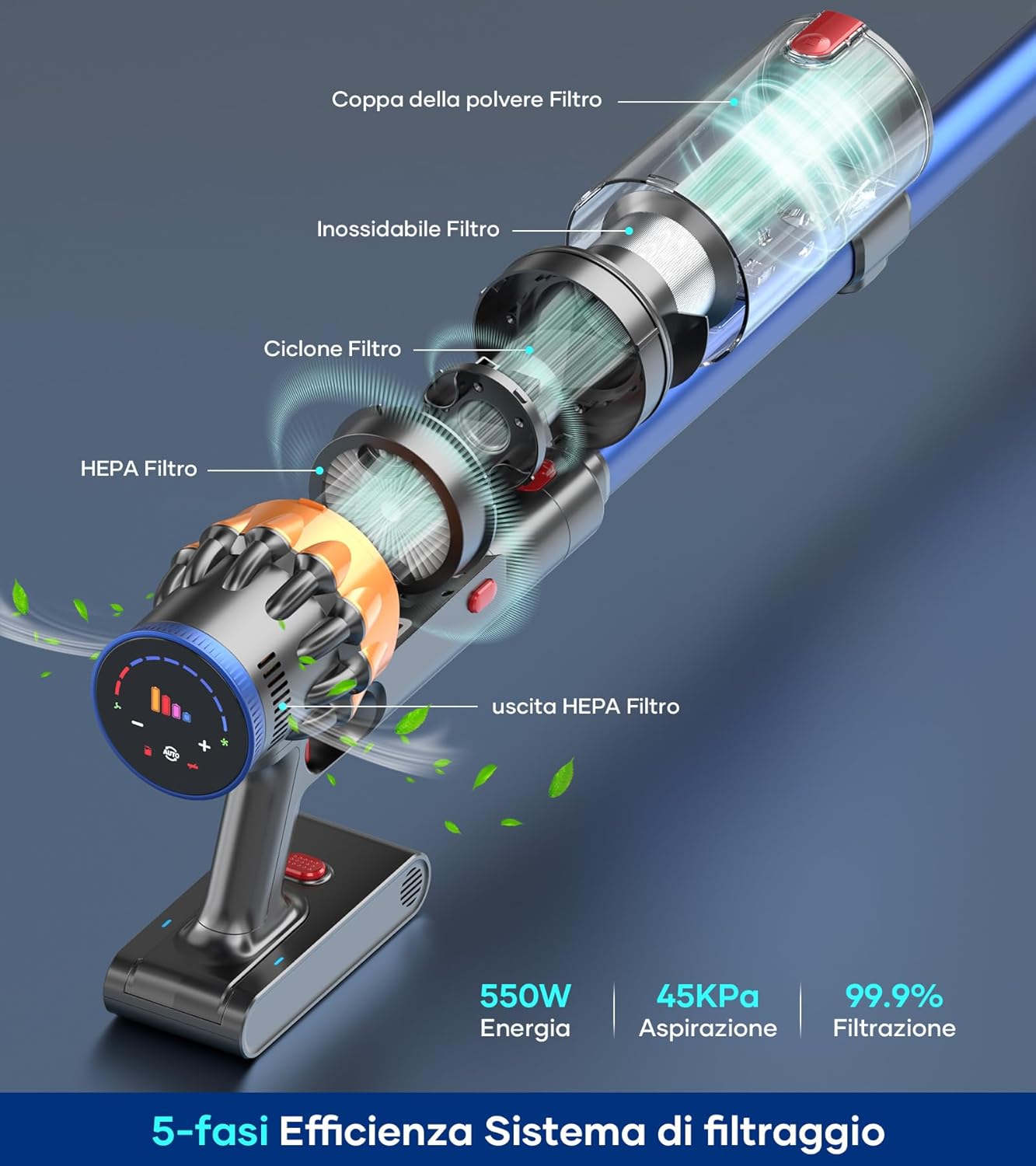 MIBODE Cordless Vacuum Cleaner, 45Kpa 550W 65Mins Wireless Electric Sweeper