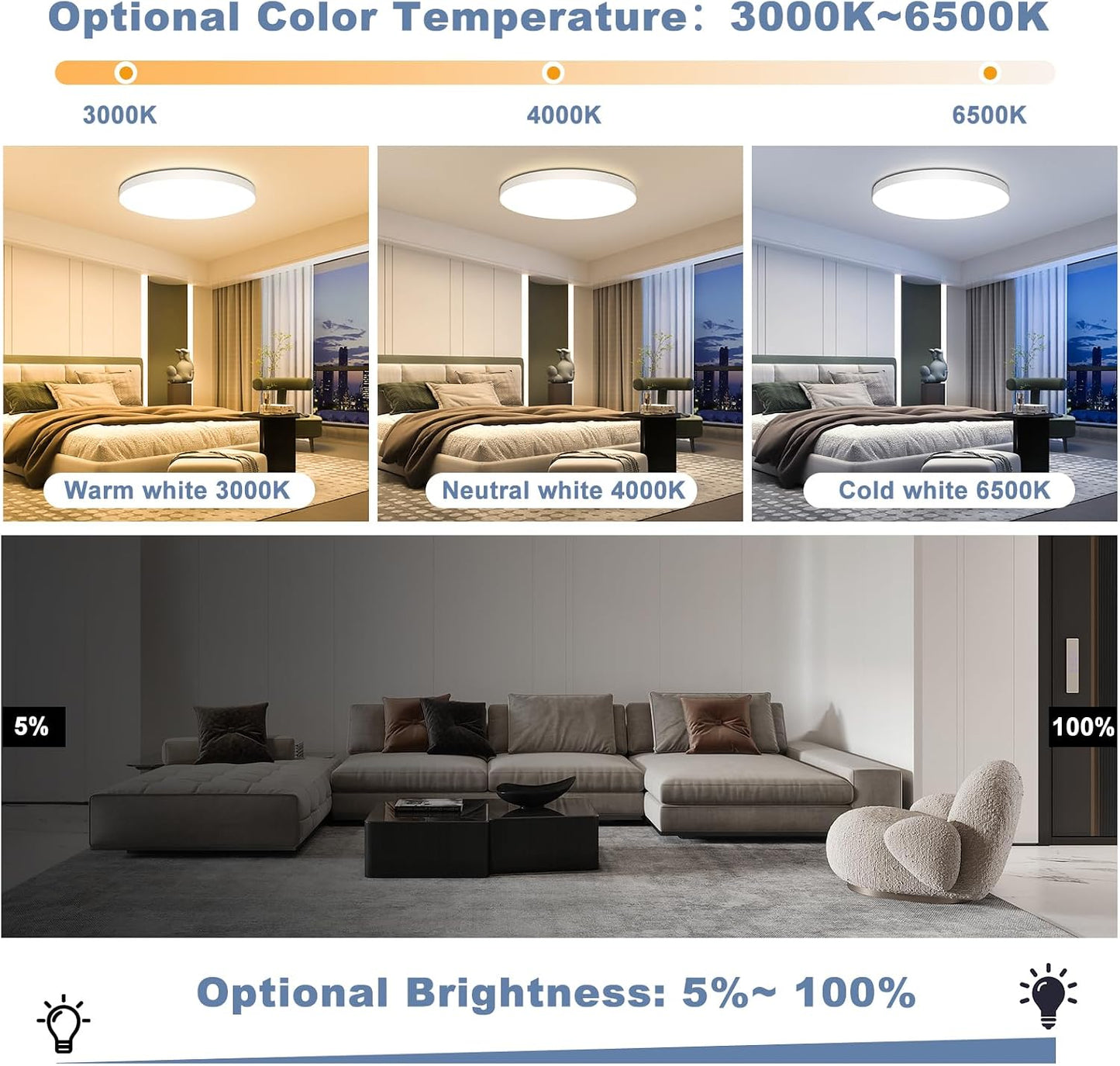 OUILA Dimmable LED Ceiling Light 24W with Remote Control 3000K-6500K IP44 Waterproof Ø28cm 2000LM Modern Ceiling Lamp for Bedroom Kitchen Living Room