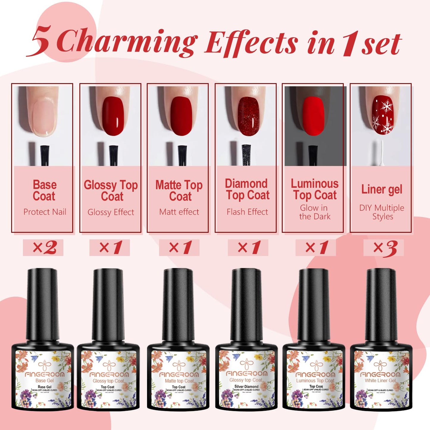 FINGEROOM 48‑Piece UV Gel Nail Polish Set with 5 Topcoats