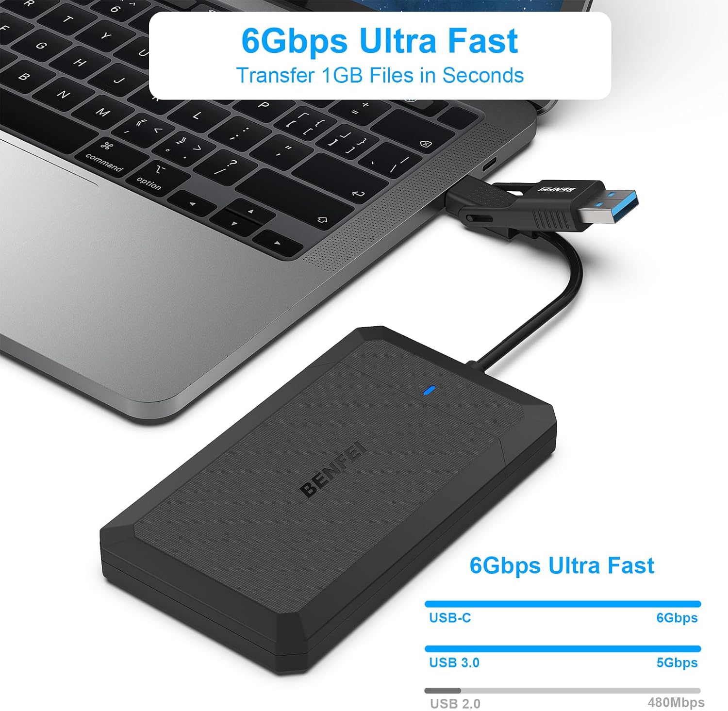BENFEI 2.5 Inch SATA to USB Tool-Free External Hard Drive Enclosure USB-C USB-A Compatible with 2.5 Inch SSD UASP SATA III Black
