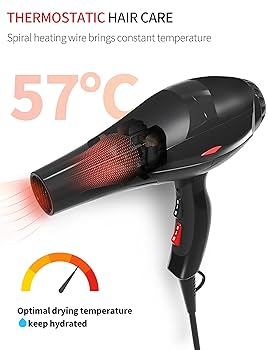 GRT PRO 3500W Professional Ionic Hair Dryer for Fast, Frizz-Free Styling