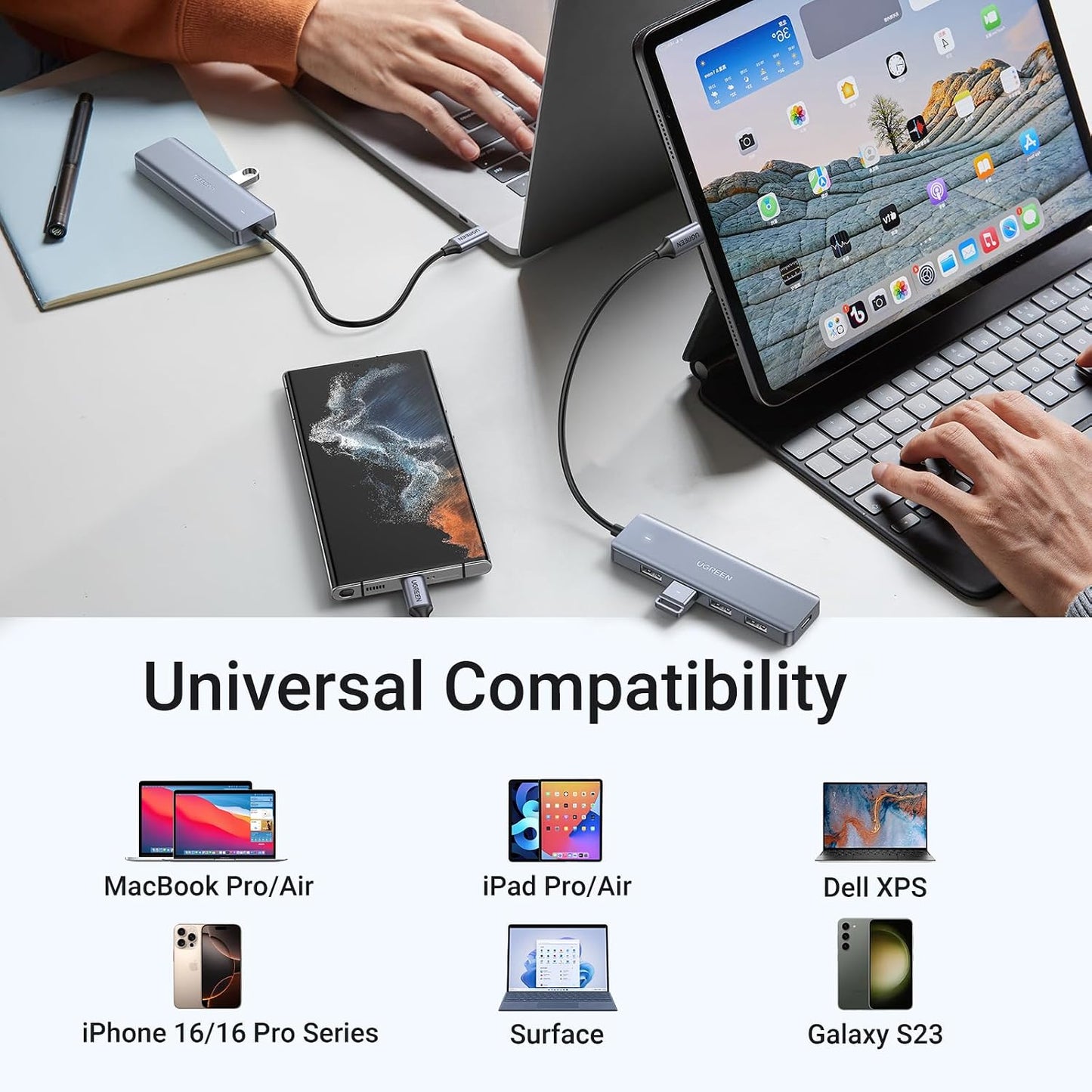 UGREEN 4‑Port USB‑C to USB‑A 3.0 Hub