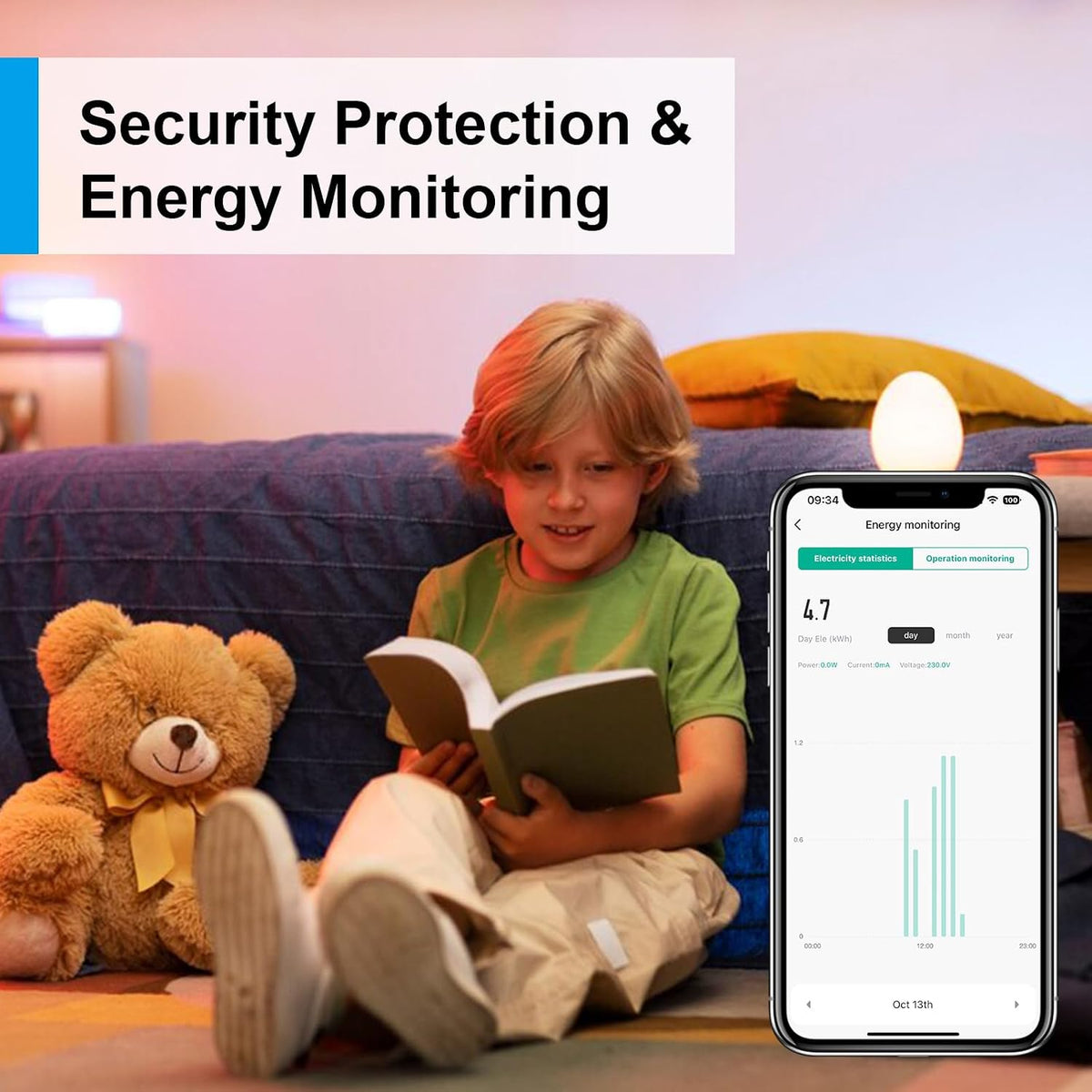 ANTELA Smart WiFi Socket Energy Monitoring 16A 3680W F1s202-EU