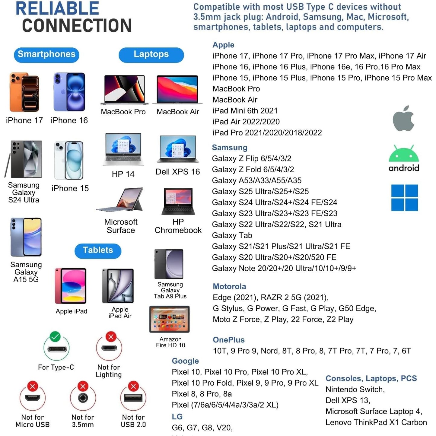 LUDOS Ultra USB‑C Magnetic Earbuds for iPhone and Android