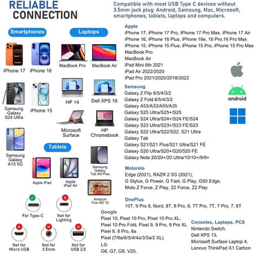 LUDOS Ultra USB‑C Magnetic Earbuds for iPhone and Android